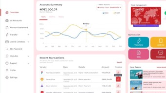 DeFi investments: $30k to 1 million, passively.