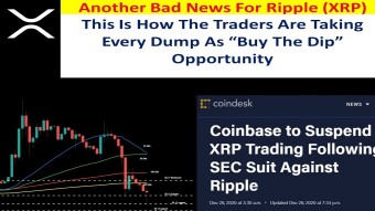 Another Bad News For Ripple (XRP) | How Traders Are Taking Every Dump As “Buy The Dip” Opportunity
