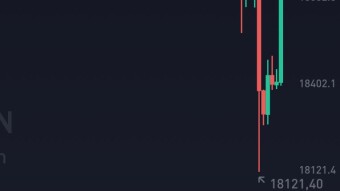 Bitcoin Falls Below $19,000 Following FOMC