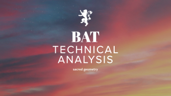 BAT Technical Analysis Update
