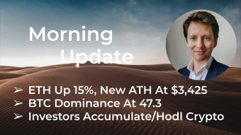 Morning‌‌ ‌‌Update—May 4th—Macro and Crypto Markets