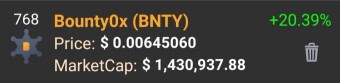 Bull run?