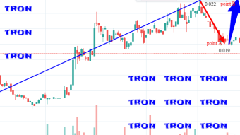 Tron future market price prediction based on Dapps built on its network