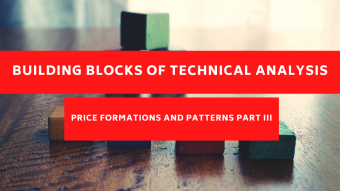 Building Blocks of Technical Analysis - Price Formations and Patterns Part III