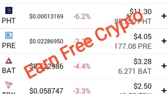 Reviewing Free Crypto won till date