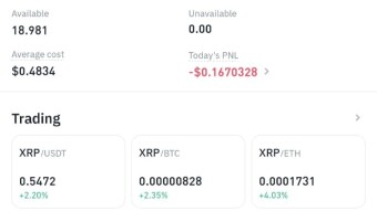 Bought some XRP by publish0x rewards