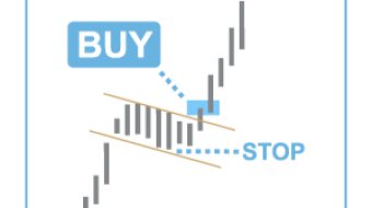 Are crypto trading signals good?
