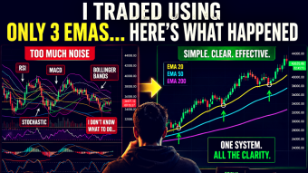 You Don’t Need 5 Indicators… This One Might Be Enough!