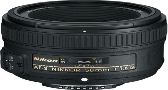 What should be your first lens- (Part -1)