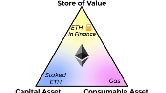 Welcome New Crypto Holders (This Is Normal)