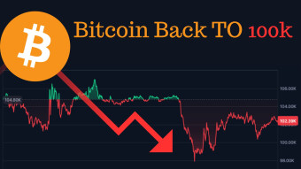 Bitcoin Drops Ahead of Fed Decision