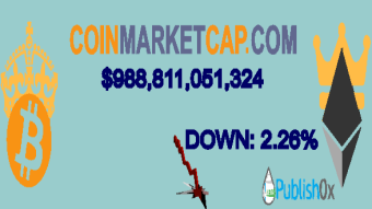 Coinmarketcap 20/01/2021