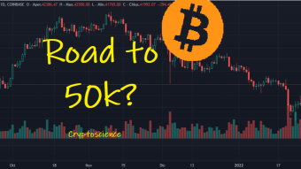 Road to 50k?