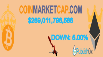 Coinmarketcap 02/06/2020
