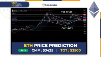 Ethereum Price: Is ETH Setting Up for a Double Bottom Rally?
