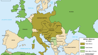 LONG POST: Europe leading into WWI