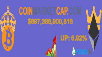 Coinmarketcap 03/01/2021