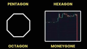 First crypto and market news update for March 2024