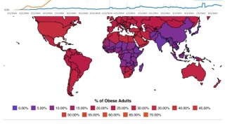 Save Lives! Go Outside, Exercise, Eat Healthy