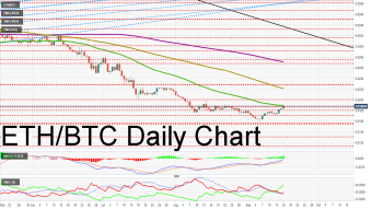 Top 3 price prediction Bitcoin, Ripple, Ethereum: Altcoins’ pre-season knocks on doors