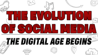 The Evolution Of Social Media: The Digital Age Begins!