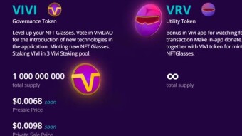 Vivi Airdrop Free 220,000 VIVI + 4200 BUSD