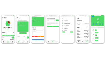 Why We Built GoDial and What's In It: A Technical Insight