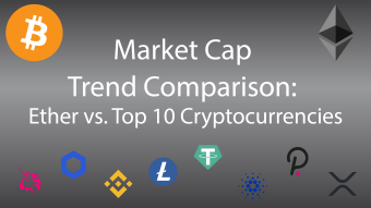 Market Cap Trend Comparison: Ether vs. Top 10 Cryptocurrencies