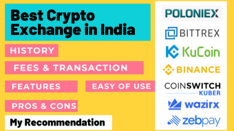 Best Crypto exchange in India - Fees, Ease of Use, Pros & Cons, and Best Exchange | WazirX | Zebpay | Coinswitch | Binance | CoinDCX
