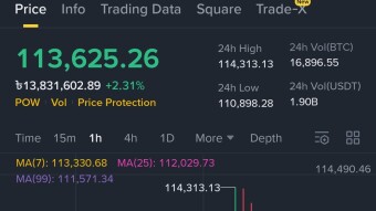 The crypto market is volatile, there is no choice but to be patient.