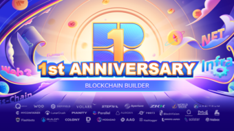 ViaBTC Capital ofrece increíbles obsequios para celebrar su 1er aniversario