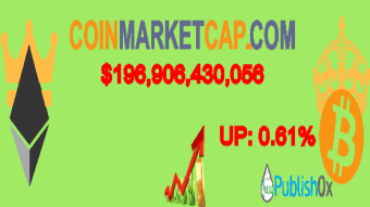 Coinmarketcap 12/12/2019