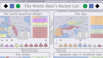The World Skier's Bucket List