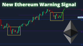 Ethereum Price Analysis 23-11-2021