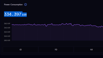 Bitcoin, Ethereum and Internet Computer Protocol - A Simple Comparison of Power Consumption