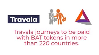 BAT tokens will be used to book hotels and accommodation in 230 locations.