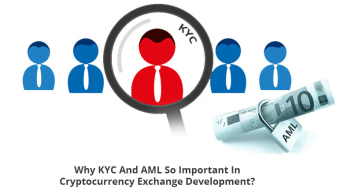 KYC/AML, such used acronym. How do they really work?