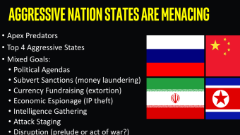 Rising Cyber Aggression from Nation States
