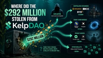 Where did the $292 million stolen from KelpDAO go?