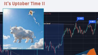The Bullish Pulse of the Crypto Market — Skyward Movements & an Uptober for Bitcoin