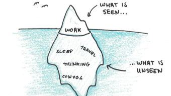 7 Habits that Seem Lazy (but Actually Let You Get More Done)