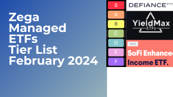 Zega Managed ETFs Defiance YieldMax THTA Tier List Feb 2024