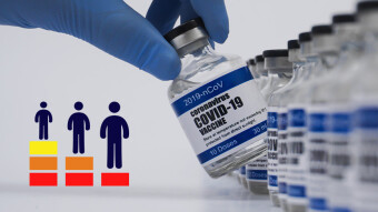 Covid-19 Vaccines and How they relate to Economy