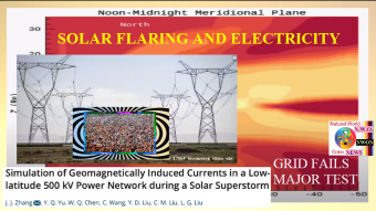 REAL AND PRESENT DANGER TO CRYPTO FUTURE CONTAINED IN NEW STUDY AFFECTING GLOBAL ELECTRIC GRID STABILITY
