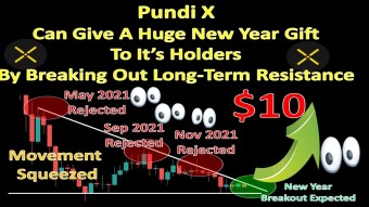 Pundi X Can Give A Huge New Year Gift To It’s Holders By Breaking Out Long-Term Resistance