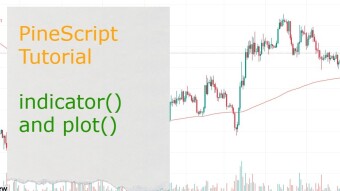 Pinescript tutorial with Tradingview - indicator and plot functions