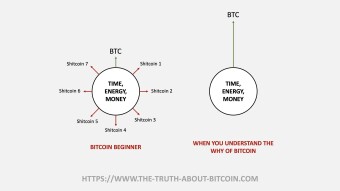 Don’t Make This Mistake With Bitcoin, It Will Cost You a Lot of Money and Time.