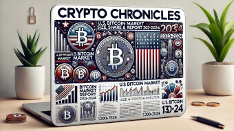 U.S Bitcoin Market: Size, Share & Analysis Report 2023-2024