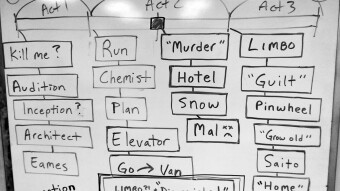 Film Structure Analysis - Inception (2010)