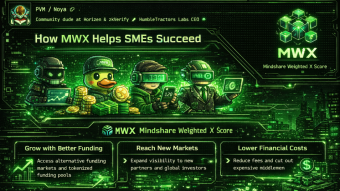 MWX Helps SMEs To Harness Aura